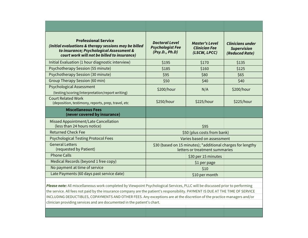 Viewpoint Psychological Services 2025 fee schedule